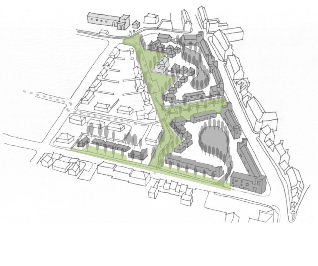 Greenspaces Copy