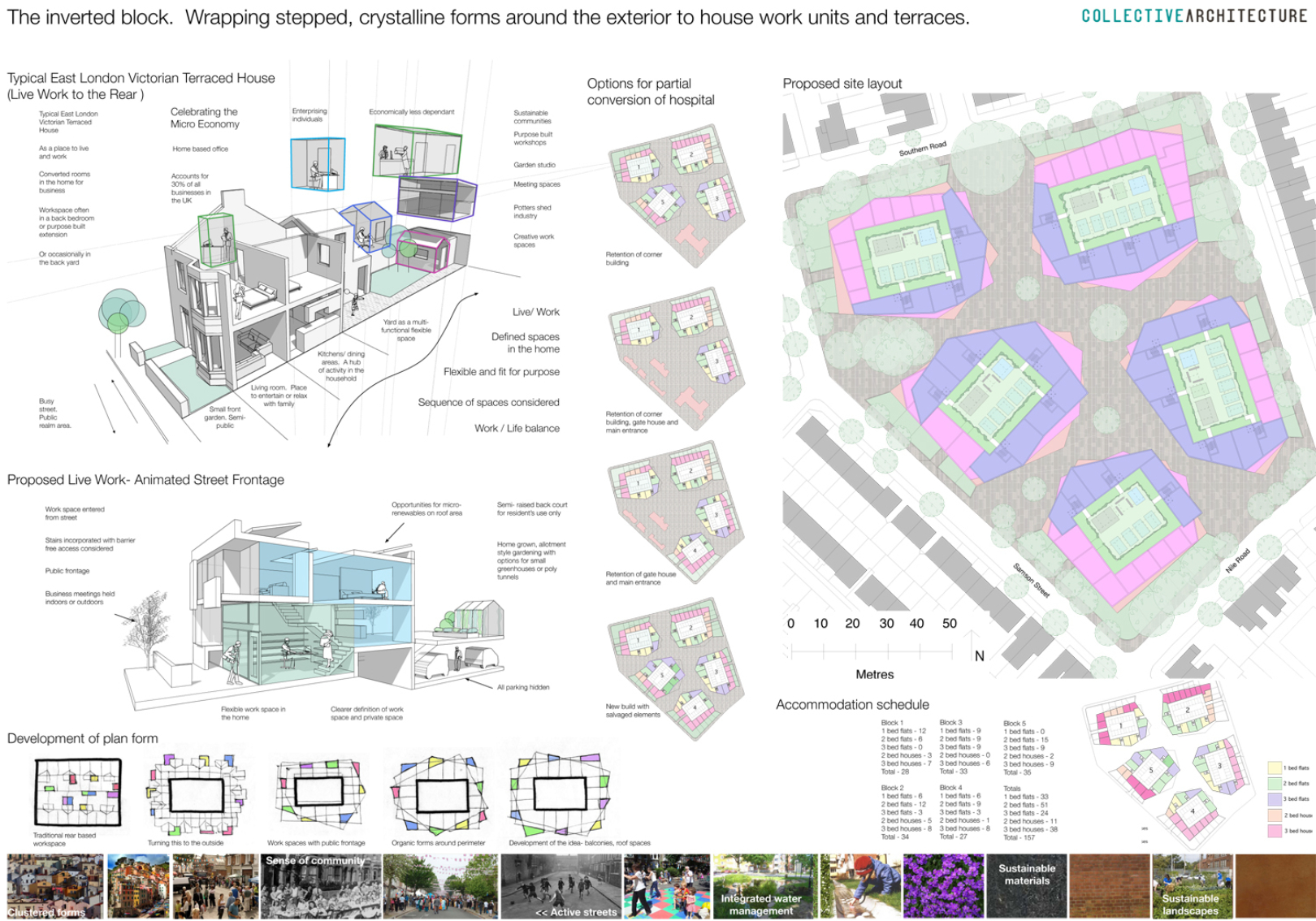 Peabody Housing | Collective Architecture